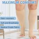 KEKING Extra Wide Calf Compression Socks for Men & Women, 20-30 mmHg Compression Stockings Open Toe - Plus Size Knee High Support Hose for Varicose Veins, Pain Relief, Swelling, Beige S