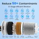 Purewell 8-Stage Fluoride Purification Elements, 7-Inch Pitcher Cartridge Compatible with Zero Pitcher, NSF/ANSI 42 & 372 Certified,41000-Gallon Long-Lasting, Reduces 99% Fluoride & Chlorine (4-Pack)