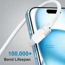 3 x MaxRenard Charger Cable for iPhone (2Pack, 3FT) 27W Fast Charging Cord True Silicone Data Cord for iPhone 14 13 12 11 Pro Max XR XS X 8 7 6 Plus SE iPad and More (White+Green)