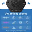 High Fidelity White Noise Sound Machines with 30 Unique Non-Looping Soothing Sounds 12 Colors Night Light 4 Timers 10-Level Brightness 32-Level Volume and Memory Function