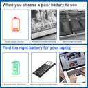 357F9 0GFJ6 Laptop Battery for Dell 15 7000 7559 7567 7566 7759 7557 5577 INS15PD Series P57F P57F003 P65F P65F001 71JF4 0GFJ6 071JF4 Gaming 15 7559 i7559 i7559-5012GRY 7557 i7557 i5577-7342blk-pus