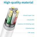 USB C to USB C Cable 3ft for iPhone 17/16/15 Charger Fast Charging Type C to Type C Power Cord for Apple 17/17 Pro/17 Pro Max/Air/16/16e/15 MacBook Air 13 inch/MacBook Pro/iPad/iPad Air/Mini