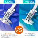 4x4ft Pool Pillow for Above Ground Pools, 0.5mm Extra Thick & Strong Cold-Resistant Poo l Pi llows for Closing Winter, Pool Pillow for Winterizing to Last All Season(with 33ft Rope)