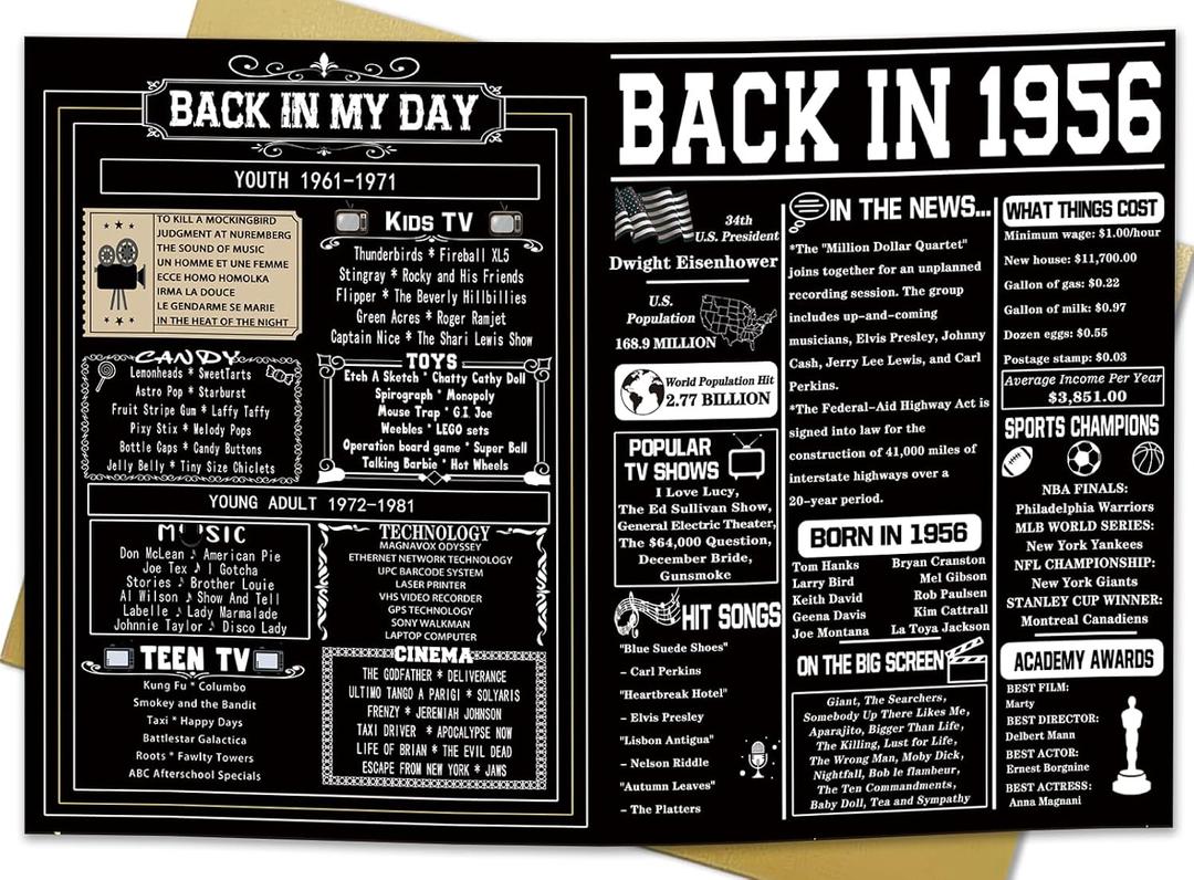 4 x Asmallgf Happy 70th Birthday Gift for Woman Man, Best Card for 70 Year Old Mom Dad Grandpa Granny, 70 Husband Wife Birthday Decorations, Gifts for Him Her