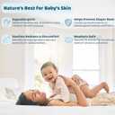 2 x KINDORA Diaper Rash Cream for Baby with Zinc Oxide, Shea Butter & Jojoba | 1.7 Oz | Organic, Hypoallergenic & Plant-Based Formula | Gentle Rash Relief & Cradle Cap Treatment | Newborn Essential