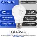 VATION LIGHTING 24 Pack A19 LED Light Bulb, 40 Watt Equivalent, Efficient 5Watt, 450 Lumens, Softwhite 2700K, E26 Medium Base, Non-Dimmable, ETL/UL Listed