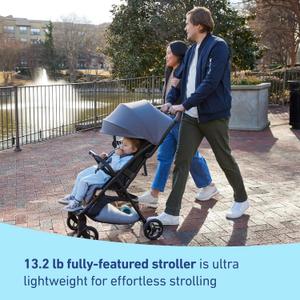Graco® Ready2Jet Compact Stroller – Compact Travel Stroller with Automatic Fold Splatter Art