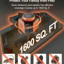 Ultrasonic Mouse Repellent Device Indoor Plug in, Mice Squirrel Repellent, Rat Control with Ultrasounds and 9 Strobe Lights for Kitchen, Garage, RV