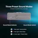Linsoul Kiwi Ears Allegro Pro Upgraded IEM Earphone DAC/AMP, USB C to 3.5/4.4mm Output Supports PCM Up to 32bit/384kHz DSD128/DSD64, Dual ES9603 Amplifiers for Smartphones/PC/Laptops
