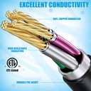 Kanayu 6.6 FT 4 Prong Dryer/EV Extension Cord 30 Amp NEMA 14-30P to 14-30R for Level 2 EV Charging and Dryer Power Flexible Cable STW 10 Gauge Cord with Grip Handle ETL Listed (Blue and Black)