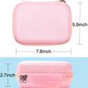RAIACE Hard Storage Case for Diabetic Supplies, Bag fit for Glucose Meter, Insulin Pen, Glucose Monitor, Blood Sugar Test Strips,Lancets,. (for sale is case only) (Pink)