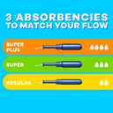 Tampax Compact Pearl Tampons for Women Multipack, with LeakGuard Braid & Extendable Applicator, Regular/Super/Super Plus Absorbency, Compact Extendable Applicator, Unscented, 45 Count