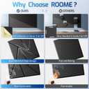 22 Pack Acoustic Panels with Self-Adhesive, 12"X 12"X 0.4"Sound Proof Foam Panels, Sound Panels High Density, Soundproof Wall Panels for Home Studio Office-Black
