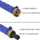 High Pressure Power Washer Attachment Wand, Hydro Jet Water Hose Nozzle, Watering Sprayer Cleaning Tool, Wand Lance for Gutter Patio Car Pet Window Glass (Blue)