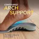 Dr. Scholls Flat Feet Support Insoles for Women, Size 6-10: Immediately Relieve Discomfort, Cradle Feet & Improve Ankle Alignment, Due to Overpronation,Low & Fallen Arches, Reduces Lower Body Stress