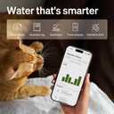 PETLIBRO Upgrade Cat Water Fountain, Cordless Cat Fountain Battery Operated, App Monitoring 3L/101oz Dockstream 2 Pet Water Fountain with Stainless Steel Tray, 5GHz WiFi Dog Water Bowl Dispenser