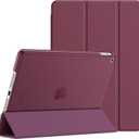 JETech Case for iPad 10.2-Inch (2021/2020/2019 Model, 9/8/7 Generation), Auto Wake/Sleep Cover (Wine)