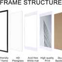 ELSKER&HOME 18x24 Poster Frame Black 3 Pack, Display Pictures 16x20 with Mat or 18x24 Photos without Mat Set of 3, Include 3 Wall Art Prints, Horizontal and Vertical Wall Mounting