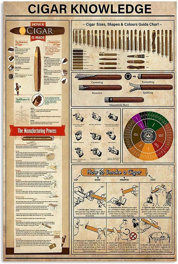 JIUFOTK Knowledge Metal Signs Vintage Lovers Encyclopedia Guide Poster Plaque Wall Decoration For Home Club Room 16x24 Inches (24L" x 16W")