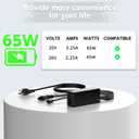 65W Lenovo Laptop Charger 20V 3.25A Round Tip 4.0x1.7mm Replacement Power Adapter for Home Office & Travel Backup, Compatible with IdeaPad 1 3 5, Flex, Chromebook (Not for USB-C)