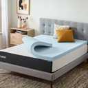 Lucid 3 Inch Gel Memory Foam Mattress Topper, Plush, Ventilated, Full Size
Deep plush feel, 3 in profile, Ventilation channels, Cooling gel infusion, Relieves pressure points, CertiPUR-US certified