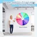 Round Magnetic Dry Erase Calendar for Wall, 27.527.5 Inch Monthly Whiteboard with 8 Colored Markers, Reusable Circular Planner for Home Office Classroom Kitchen Panoramic Layout, No Date Limits