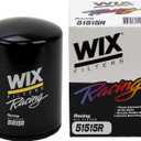 WIX 51515R Racing High Efficiency Endurance Oil Filter, Built for Dirt, Clay or Off-Road Tracks