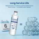 2 x 2026 NEW LT1000PC Water Filter & Air Filter Replacement NSF/ANSI 372 Certified for LG LT1000P, ADQ747935, LT120F 3x2-Pack Combo