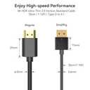 SMALLRIG Micro Ultra Thin HDMI Cable 35cm/1.15Ft (D to A), Super Flexible Slim High Speed 4K 60Hz HDR 2.0, Fit for Sony A7RIII / A6600 / A6500, for FUJIFILM X-T3 / X-T4, for GoPro Hero 7/6/5-3042B