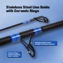 Fiblink Surf Rod,Portable Travel Fishing Rod,Spinning Rod with Blue Camouflage Handle, 4Piece Carbon Fiber Fishing Rod (9' - Medium Heavy - 15-30lb - 4pc)