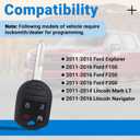 Key Fob Remote Replacement Fits for Ford F-150| F150| F250| F350| Explorer| Lincoln Mark LT| Navigator 2011-2017 Keyless Entry Remote Start Control CWTWB1U793 (2-Pack)