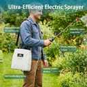 2 Gallon Battery Powered Sprayer, 2000mAh Electric Power White Continuous Battery Operated misting Retractable Long-Reach Metal Wand 5 Multi-Pattern Water attachments