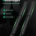 Shocks,SCITOO Rear Gas Struts Shock Absorbers Fit for 1999 2000 2001 2002 2003 2004 2005 2006 2007 for Chevy Silverado 1500,1994-2001 for Dodge Ram 1500,1994-2002 for Dodge Ram 2500 37150 Set of 2