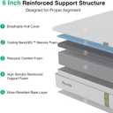 Novilla 6 Inch Twin Mattress, Gel Memory Foam Mattress, Upgraded Support