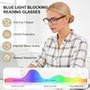 SKYOAK 2 Pack Trendy Progressive Multifocus Reading Glasses for Women, Retro Rectangle Frame Anti UV/Eyestrain Computer Readers, Stylish Spring Hinge Multifocal Glasses with Metal Core Wire, 2.5x