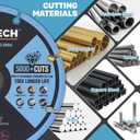 KEENTECH 3 x 3/8 Inch Diamond Cut Off Wheel for Metal Cutting, Compatible with Die Grinder (2-Pack)