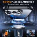 Magnetic for iPhone 16 Pro Max Case, [12FT Military Grade Drop Protection] [Compatible with MagSafe] Built-in Stash Kickstand Shockproof Anti-Scratch Slim Translucent 6.9, Black