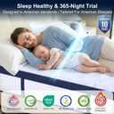 14 Inch Queen Mattress, Upgraded 7-Zone Support Hybrid Queen Size Mattress In A Box with Cooling Gel Memory Foam & Pocket Coils for Back Pain Relief, 365-Night Trial, Motion Isolation, Medium Firm