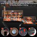 Portable Charcoal Grill with Smoking Function, Foldable Suitcase Design with Wheels, Multi-Tier Storage Rack & Waterproof Cover for Outdoor BBQ Parties (Khaki)