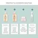 2 x Hairitage Heat Protectant Spray for Hair - Up to 450 Degree Protection + Hydrates + Strengthens Hair - Leaves Hair Smooth + Shiny after Styling - For All Hair Types + Heated Styling Tools - 6 fl oz