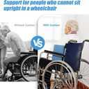 Lateral Support for Wheelchair Side Guards, Wheelchair Back Support Wedge Cushion for People Unable to sit Upright in wheelchairs - Only 1 Cushion in Package