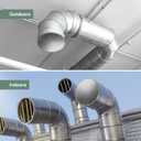Vent Systems 6" Galvanized Steel Duct End Cap with Rubber Gasket - Dryer Vent Cap - Round Metal Plug - Duct Fitting/Tee Cap - Indoor and Outdoor Use Closure Fitting for Round HVAC Exhaust Systems