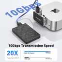 6-Port Dock for Mac mini M4/ M4 Pro | 10Gbps High-Speed Mac mini Hub Adapter with 2*USB-A/ 2*USB-C/SD TF 3.0 Card Reader | Compact One-Piece Design | Plug & Play