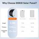 DOKIO 100W 18V Flexible Solar Panel for 12V Systems, ETFE, MC4