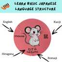 2 x Japanese Circle Animal Puzzles, Learn Basic Japanese Concepts and Animals, Hiragana, Romaji, Kanji, 15 Puzzles, 45 Pieces, Kids, Children, Toddlers, Bilingual, Tot Dojo