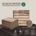 THYOI Premium Deck Tiles, Patio Flooring - Outdoor Waterproof Acacia Wood Tiles for All Weather Use - Balcony, Backyard, Indoor & Outdoor (Square Ft) (10, White, 6S)