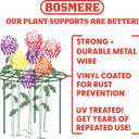Bosmere 18" Plant Grid with Three 25" Legs, 2-Pack