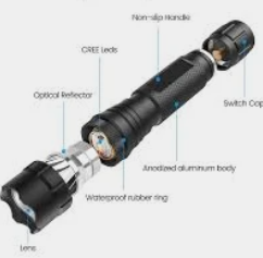 Flashlight, Portable Rechargeable USB-C Flashlight, Suitable for Outdoor Use, Cat and Dog Interactive Toys