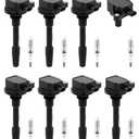 UF869 UF835 Ignition Coil Pack & 8 Pcs Iridium Spark Plugs Compatible with Ford F-150 2018-2020 5.0L V8, Mustang 2018-2026 5.0L V8, Replace#DG566, R3E-12A366-AB