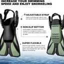 Odoland Snorkeling Packages, Full Face Snorkel Mask for Adults & Youth with Camera Mount, Adjustable Swim Fins, Anti-Fog Anti-Leak Diving Gear for Men Women Teens